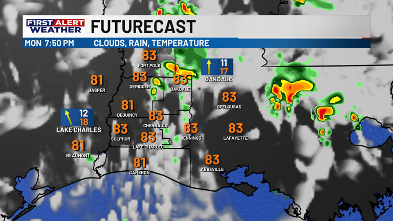 First alert forecast: Mostly dry start to the week, ahead of off and on ...