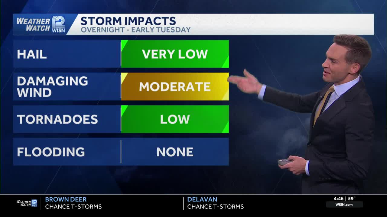 Impact Day: Tracking rounds of rain and storms across SE Wisconsin