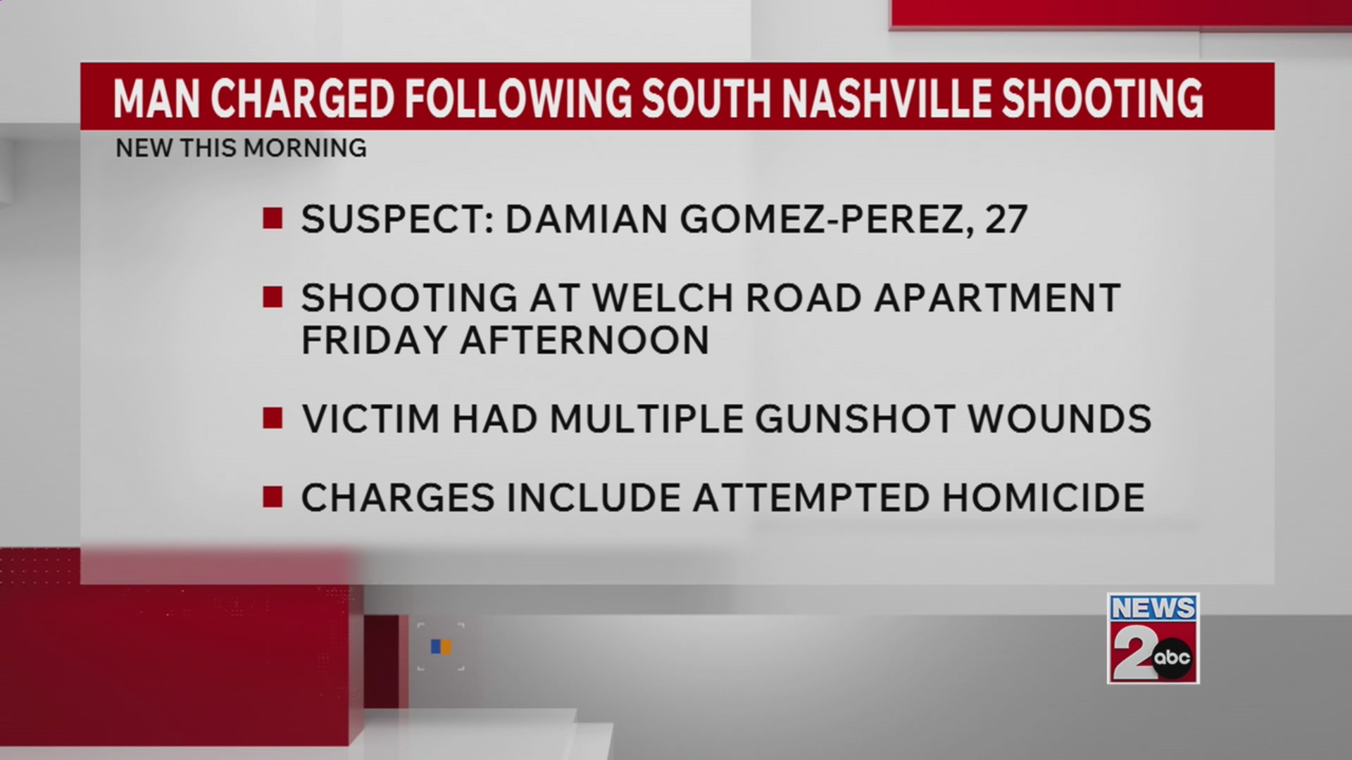 Man charged with South Nashville shooting