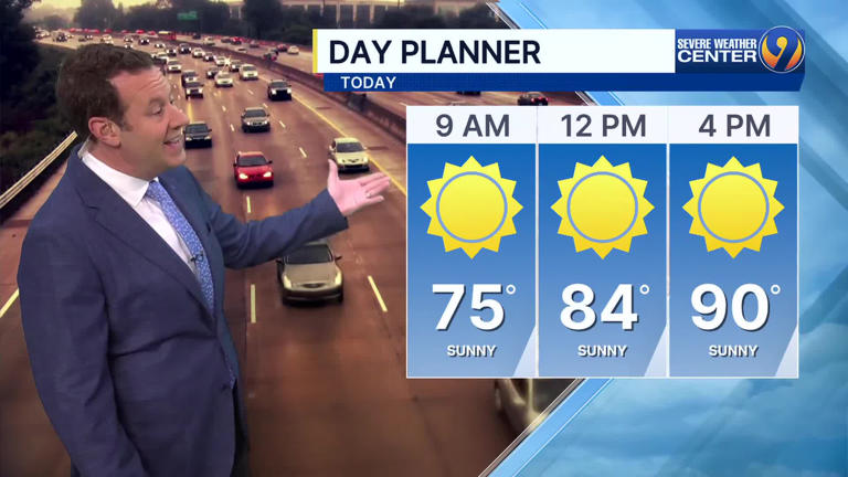 Forecast: Summer weather hanging on through week’s start, showers this ...