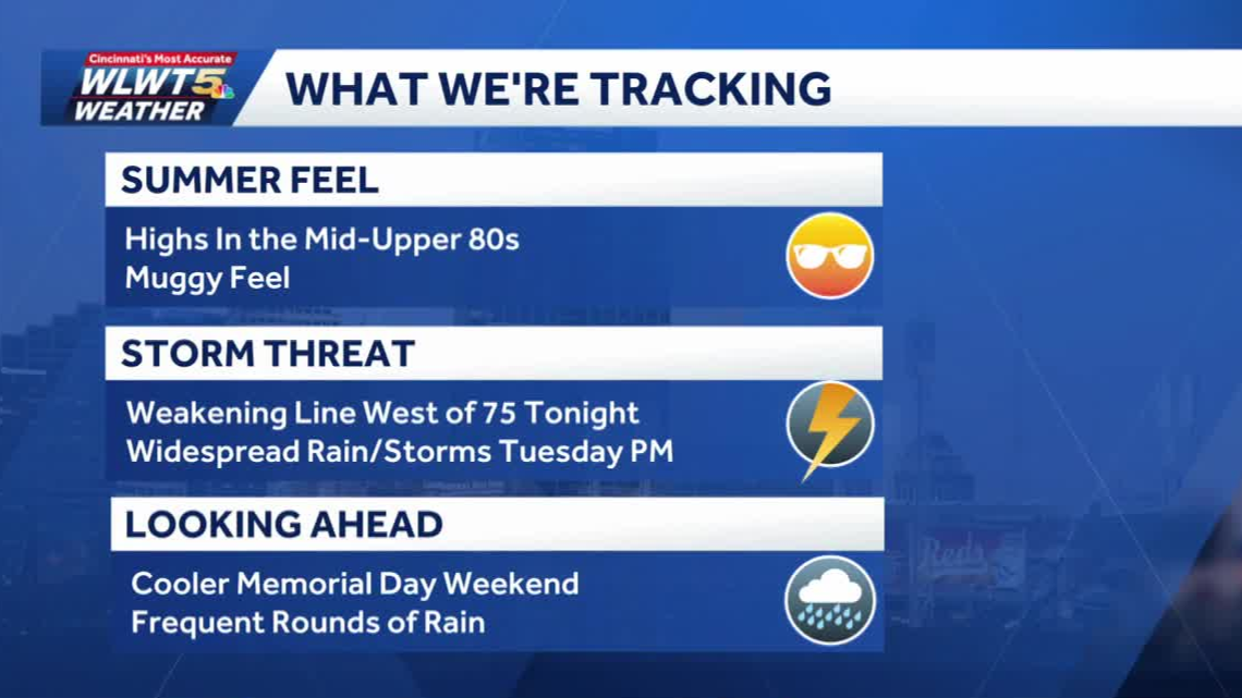 Monday weather planner: Chance for rain, storms arrives before more on ...