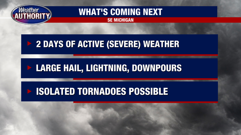 Humid start to the week in Southeast Michigan with possible severe ...