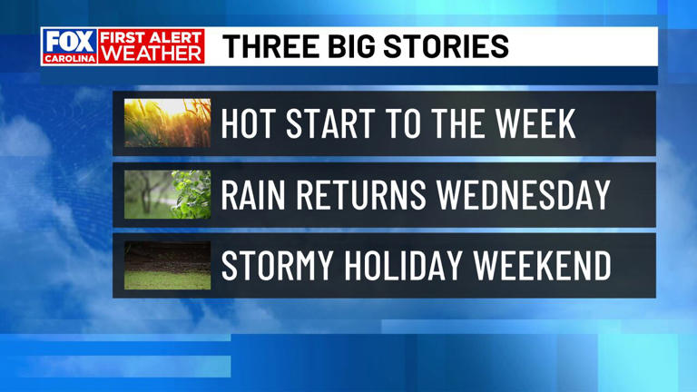First alert: Summer heat sticks around before wet weather moves in