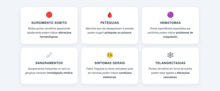 Quando os pontinhos vermelhos podem ser sinal de alerta?