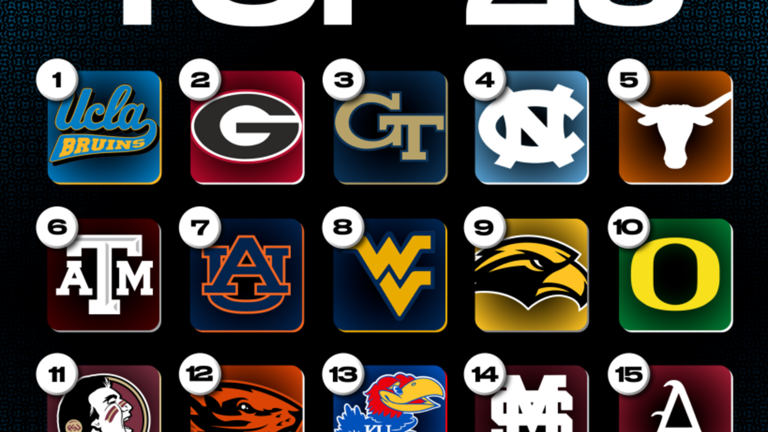 2026 college baseball top 25 rankings update: Week 14