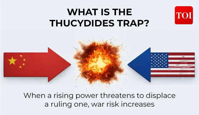 Taiwan & Thucydides trap: How close have the US and China come to ...