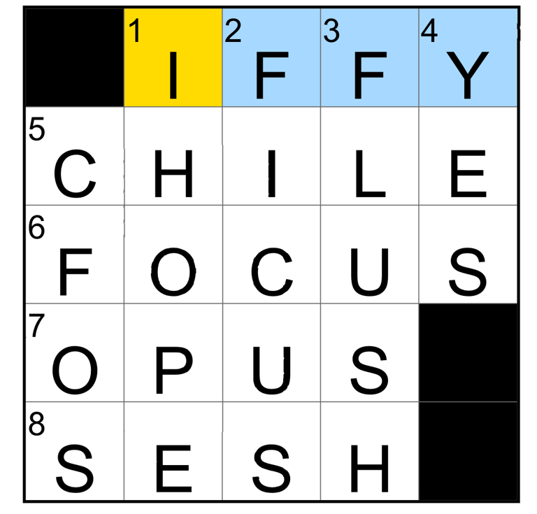 Today's NYT mini crossword answers for Monday, May 18