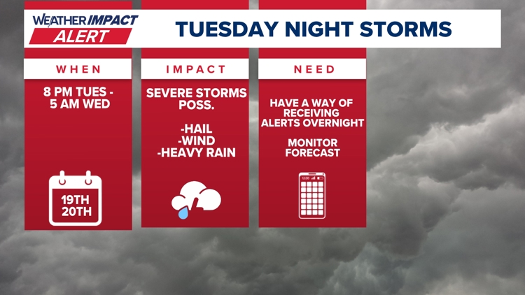Weather impact alert | Overnight storms end by Wednesday morning