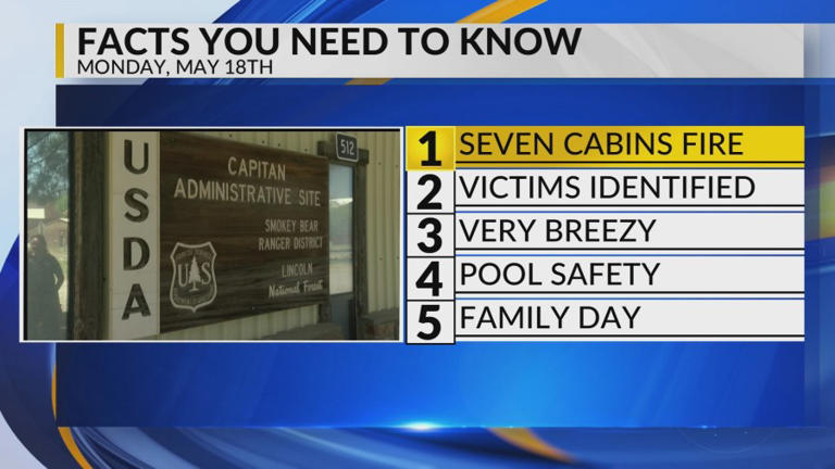 Seven Cabins fire, plane crash victims identified, breezy weather, swim ...