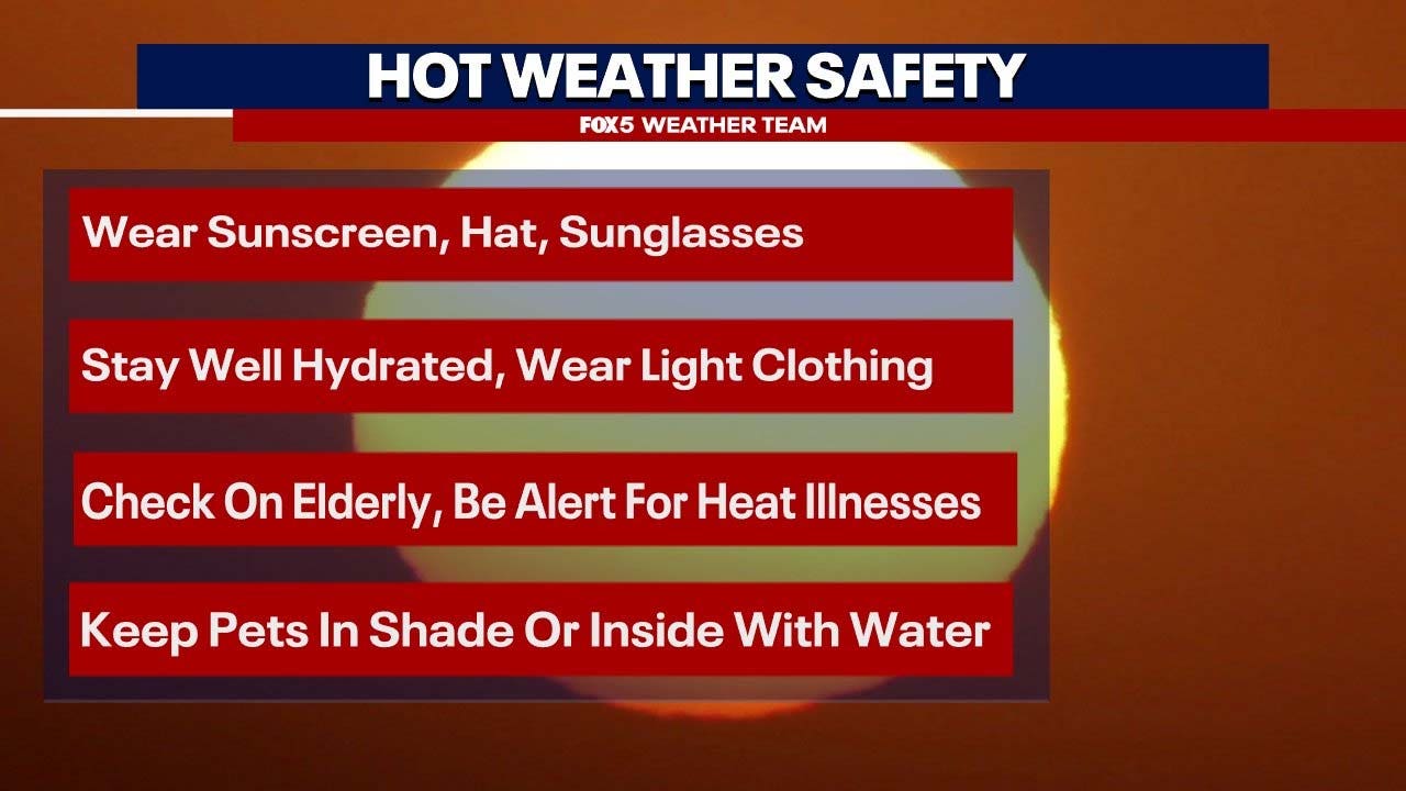 DC activates first heat alert of the season as temperatures climb into ...