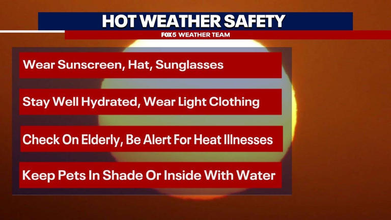 DC activates first heat alert of the season as temperatures climb into ...