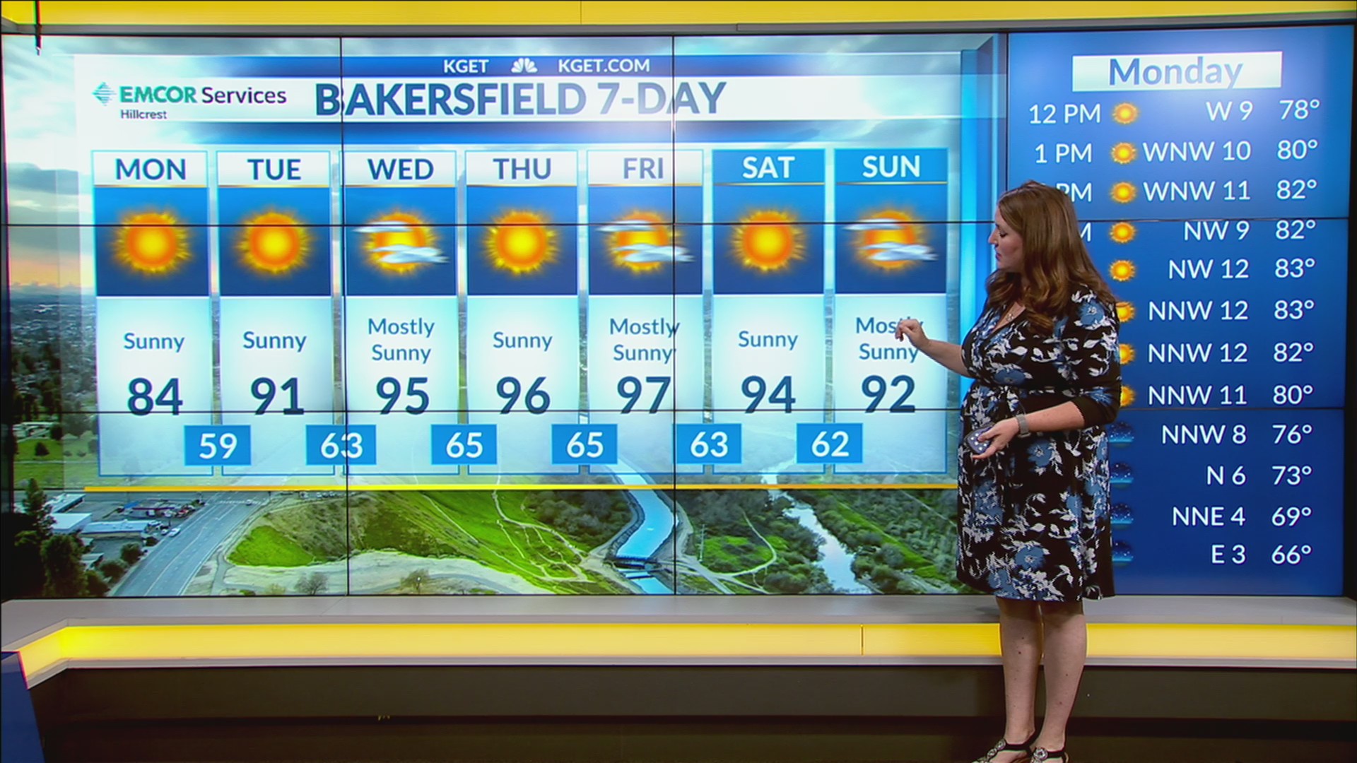 Elaina Rusk's full weather forecast for May 18, 2026
