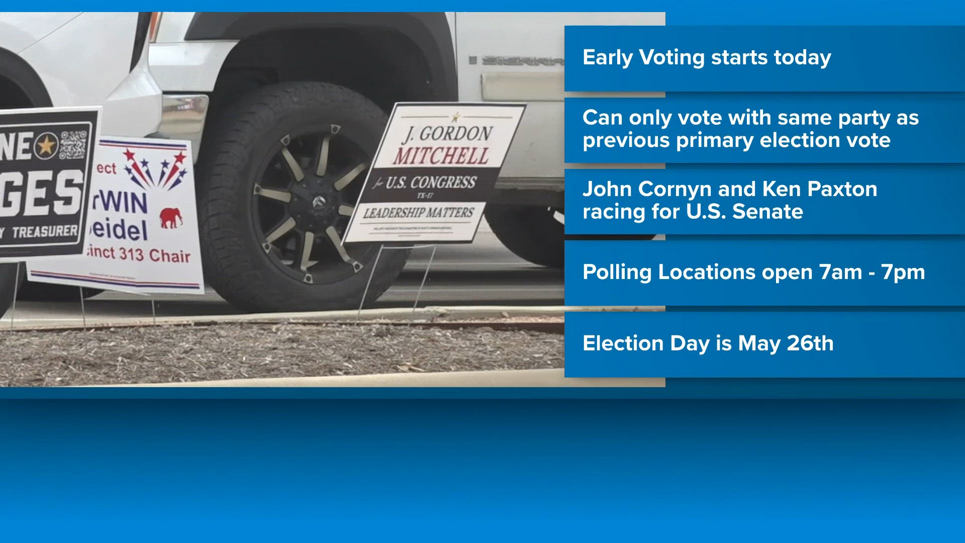 Early voting begins in runoff elections