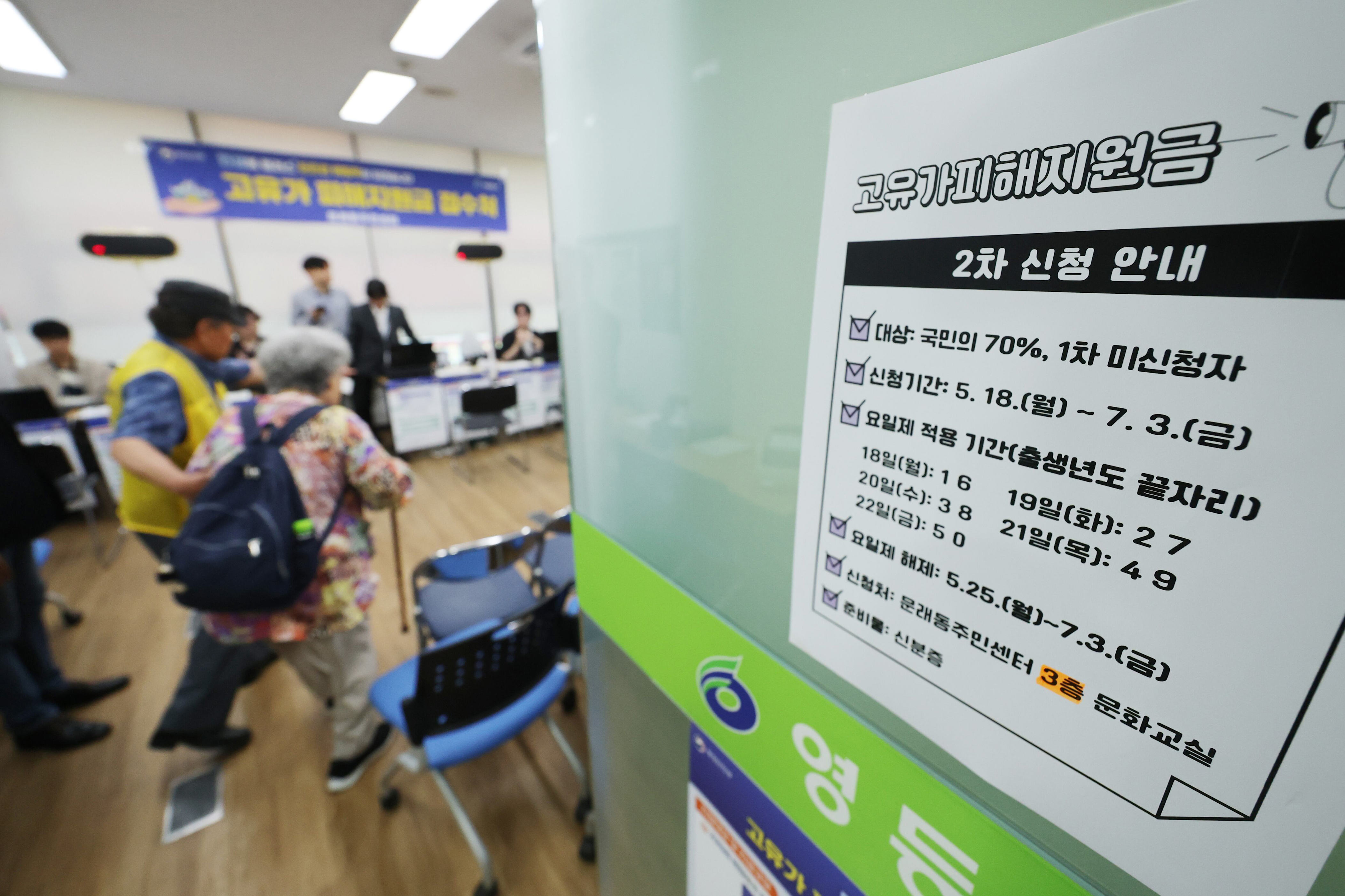 5.1 million apply on first day of second support fund
