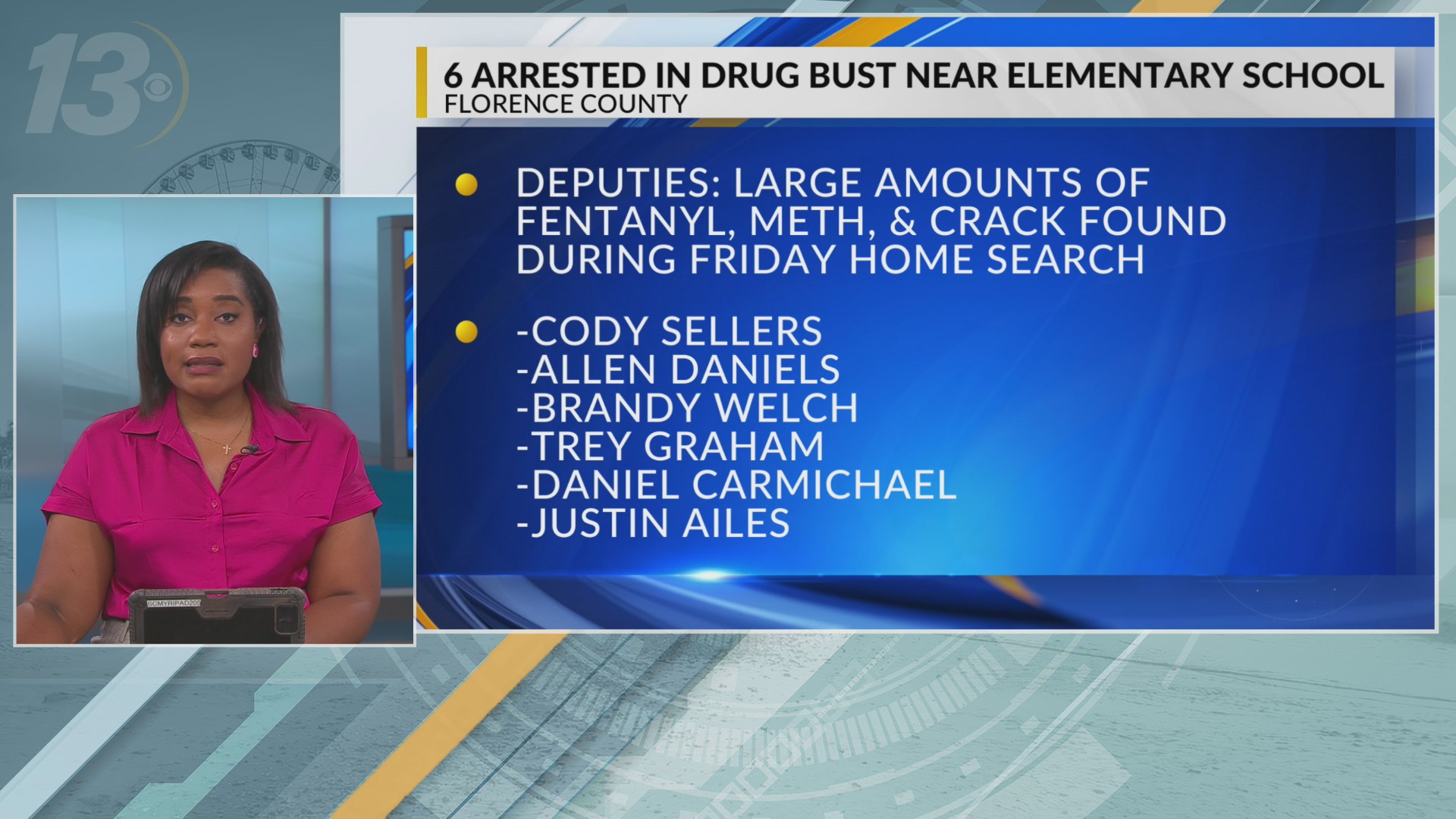 Florence County deputies search home near elementary school, arrest 6 ...