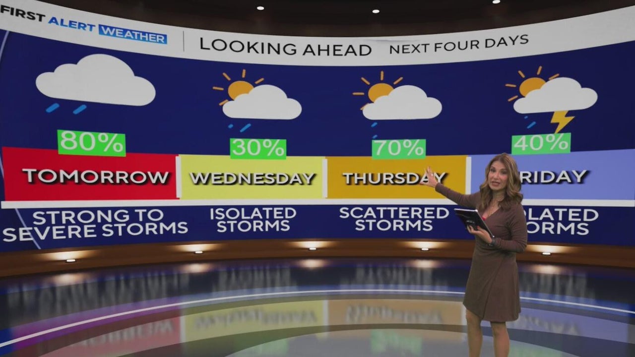 Strong to severe storms expected in North Texas on Tuesday