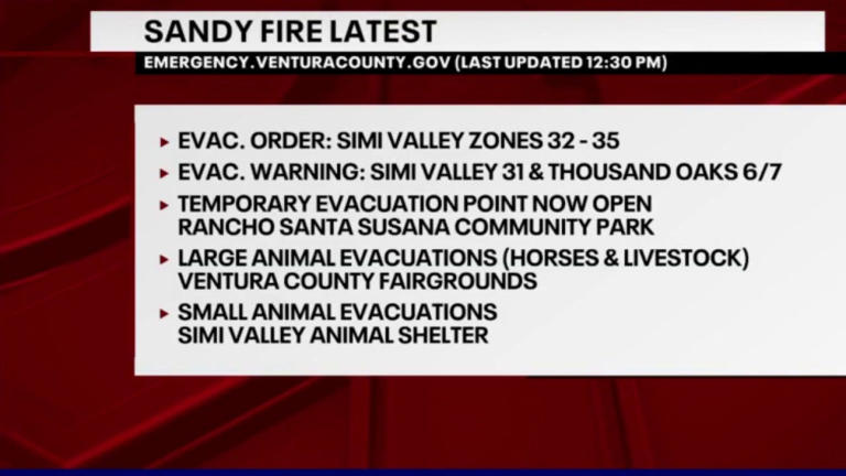 Sandy fire in Simi Valley destroys home, forces thousands to evacuate