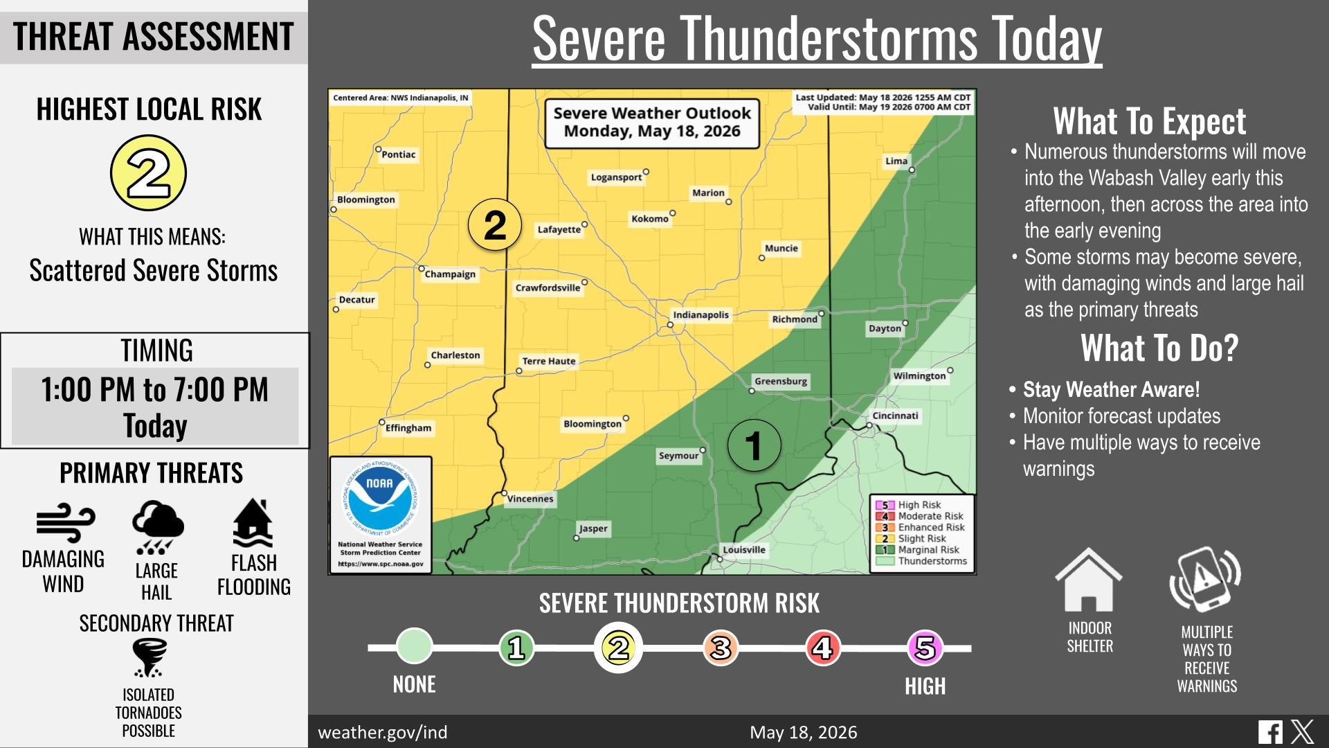 National Weather Service issues flood, thunderstorm warnings for Indy