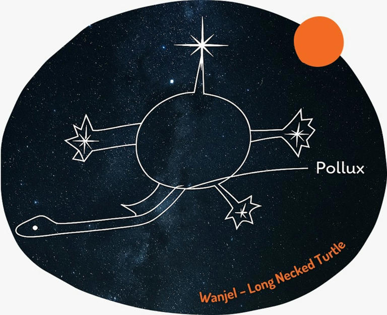 Indigenous Australians were the world’s first astronomers. But their ...