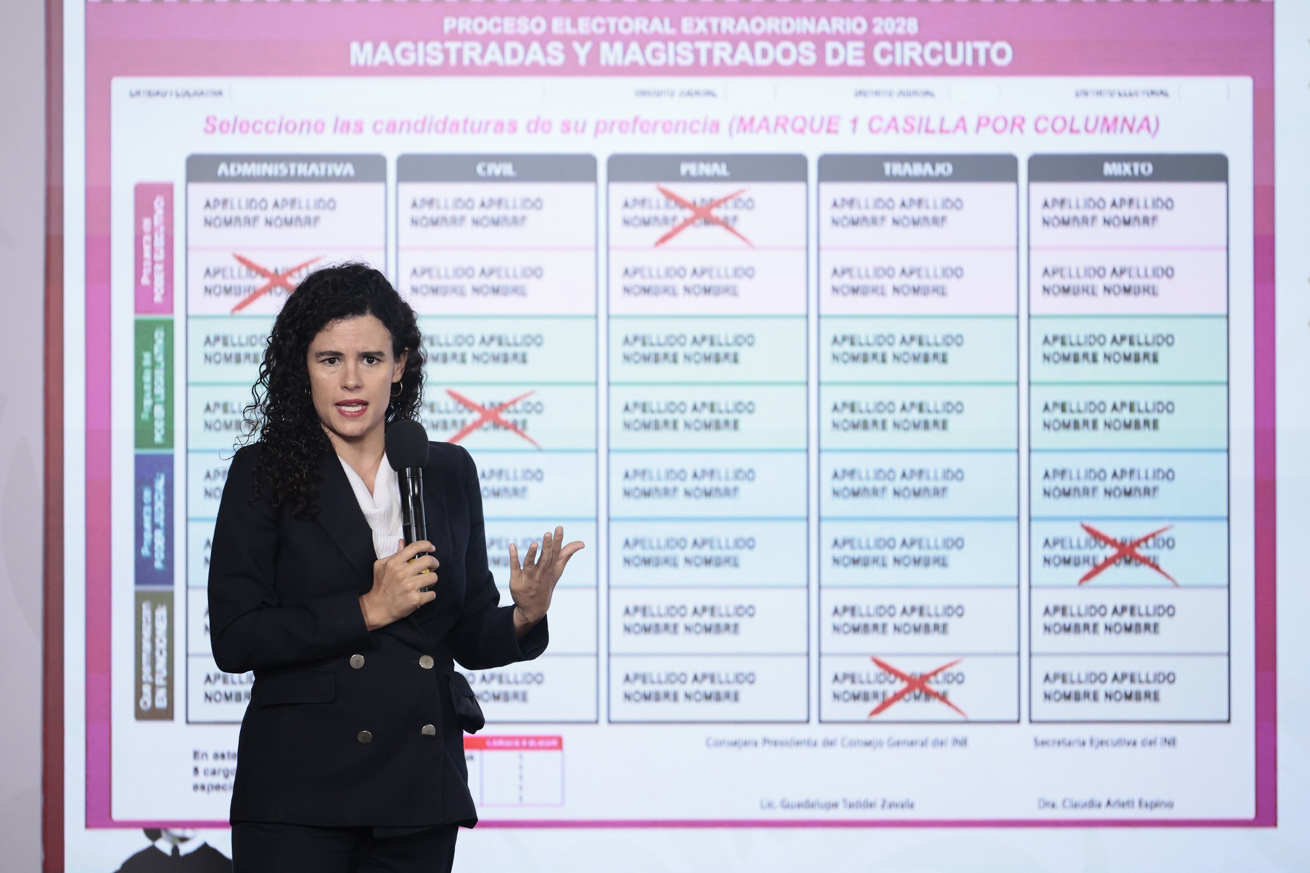 El Gobierno cede a la presión para corregir la reforma judicial