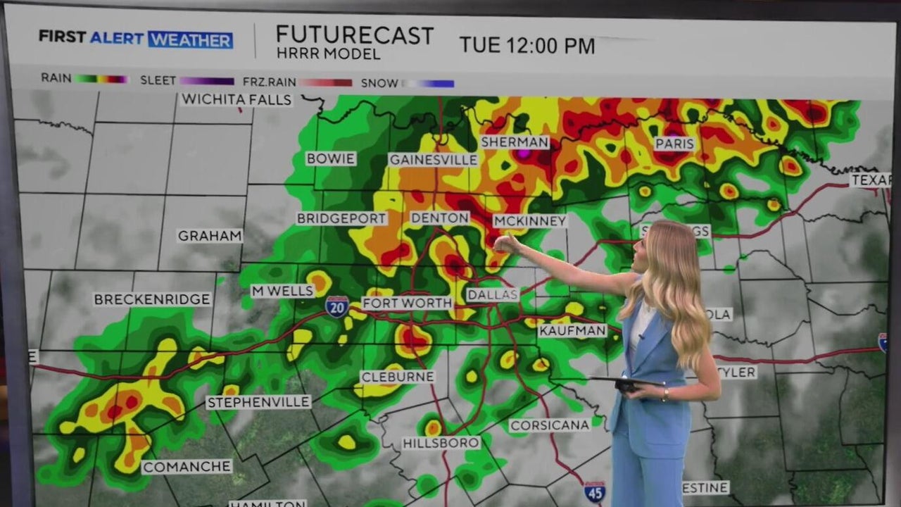 North Texas faces severe storms, flood threat