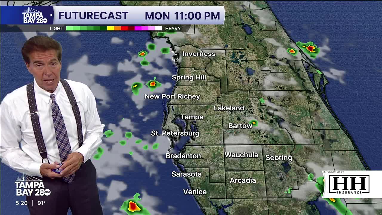 Hot temperatures and possible showers in the Tampa Bay area