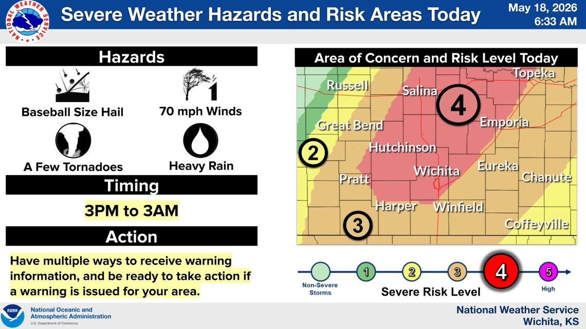 High wind, baseball-sized hail, tornadoes possible for Wichita area ...