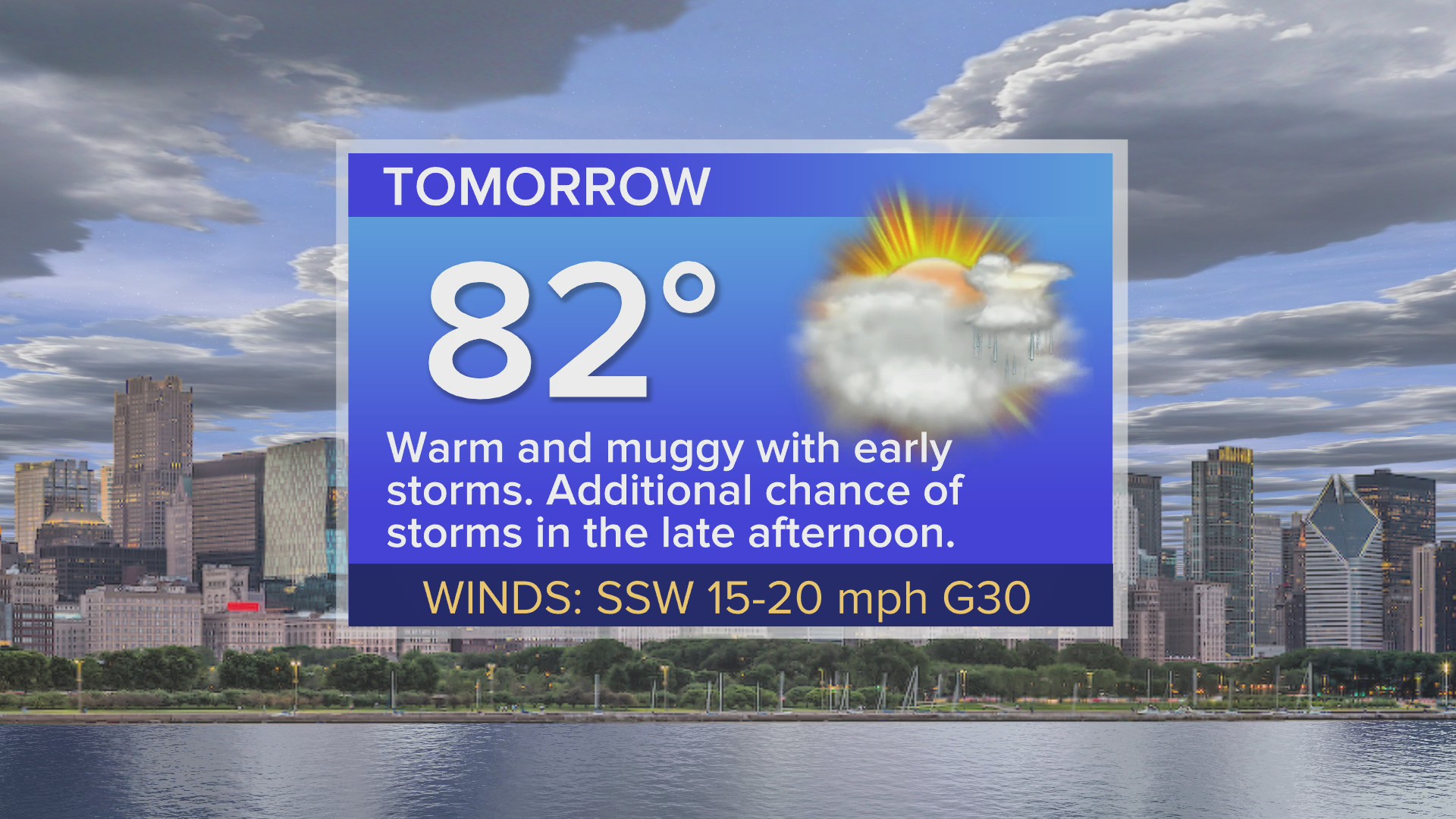 Tuesday forecast: Stormy and muggy conditions continue into early ...
