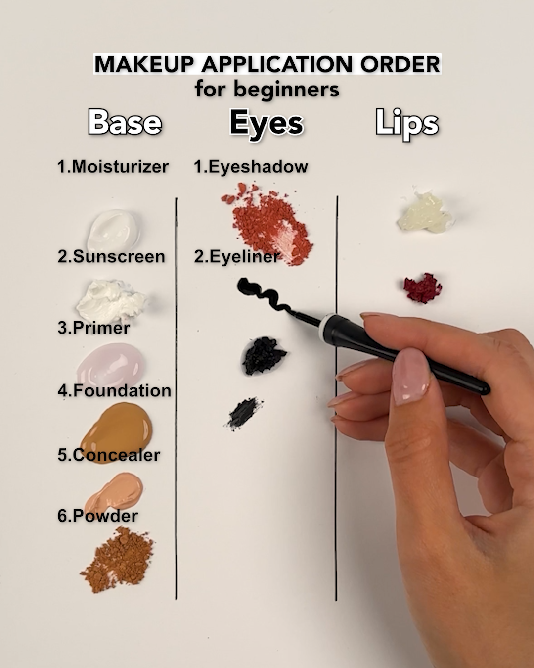 Maîtrisez votre routine de maquillage étape par étape 💅