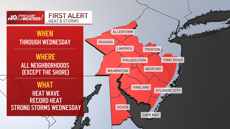 First alert: Record heat again today