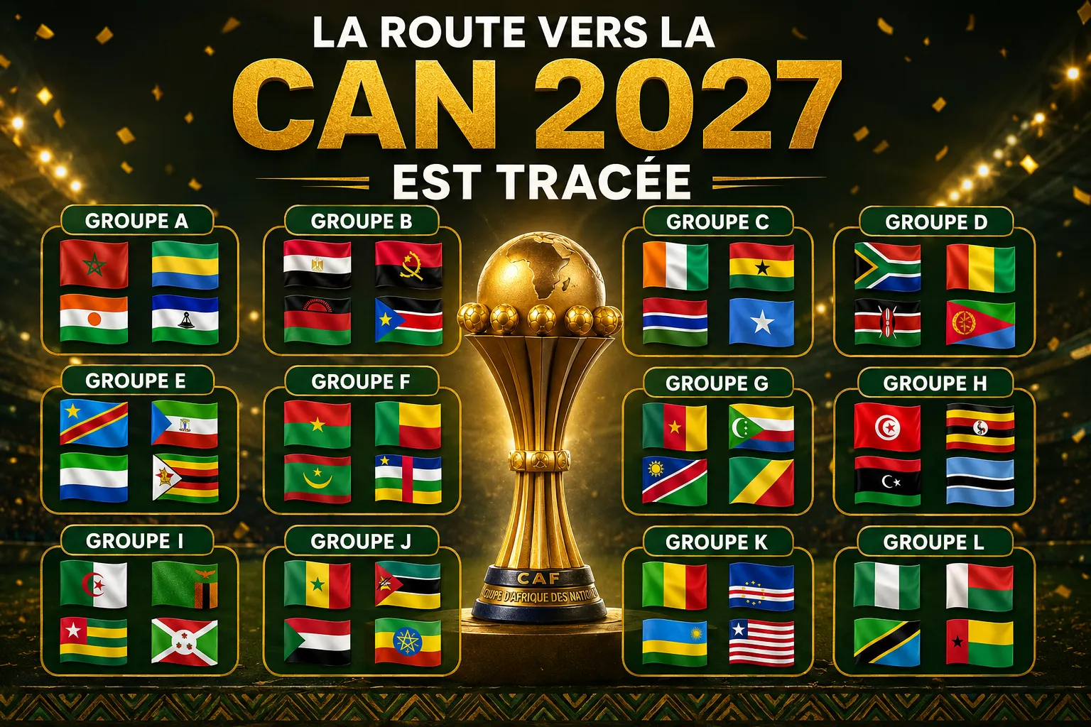 can-2027-un-air-de-d-j-vu-pour-le-maroc-du-lourd-pour-la-c-te-d