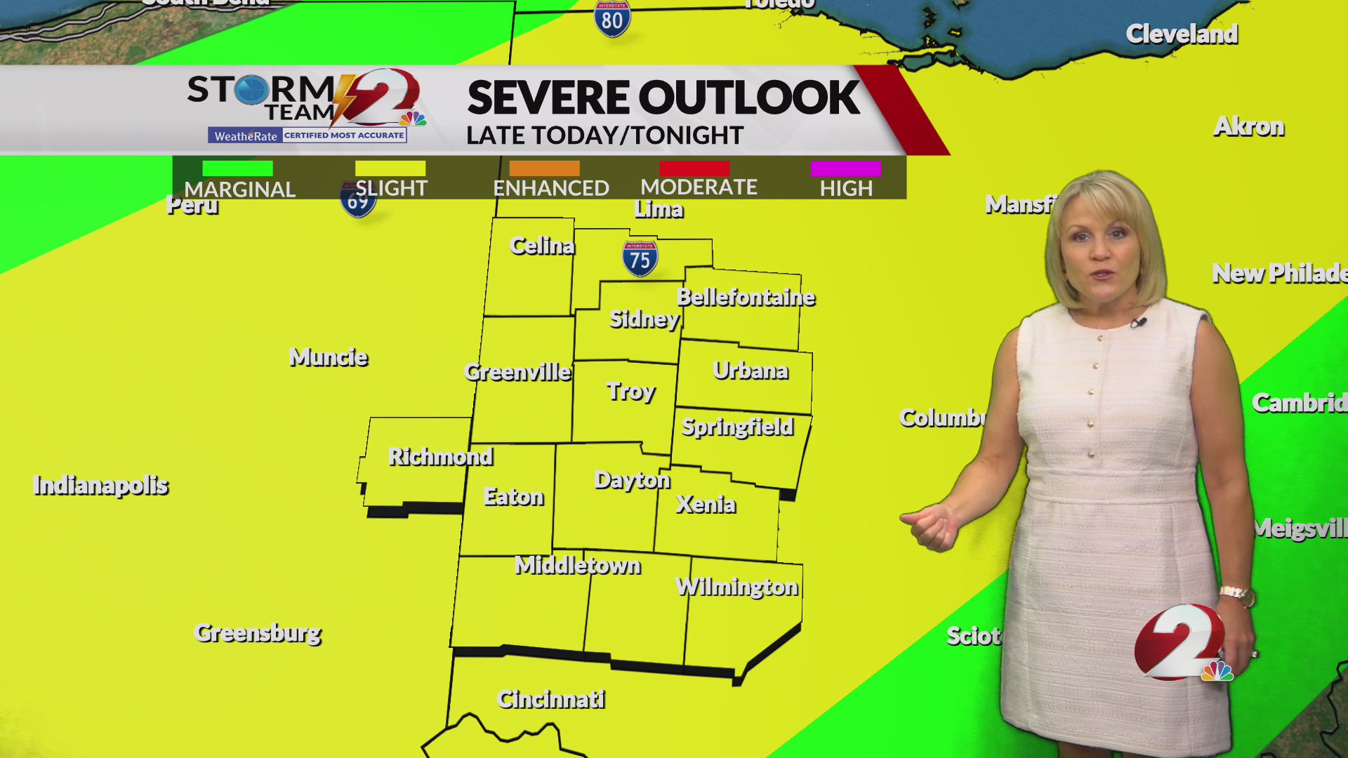 Today's Miami Valley forecast 5/19/26