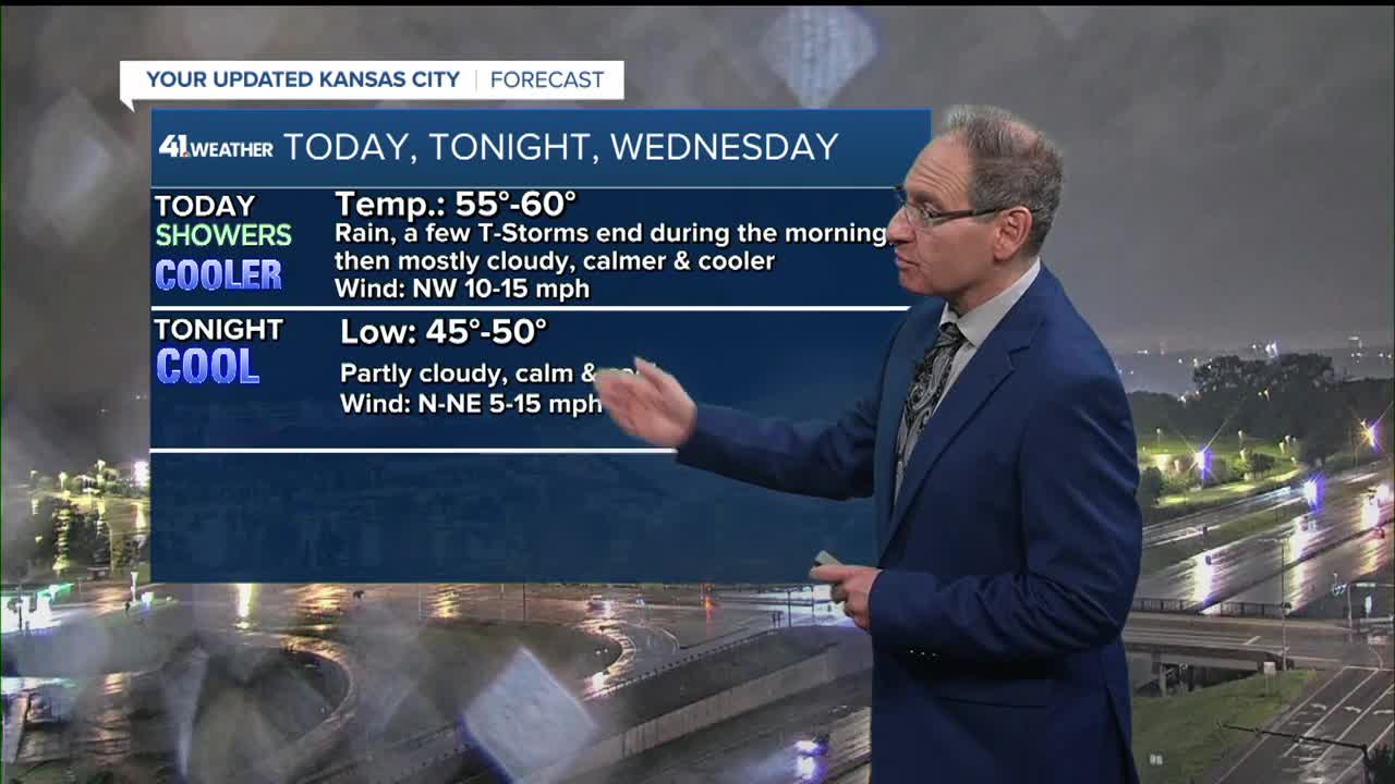 Tuesday morning weather update