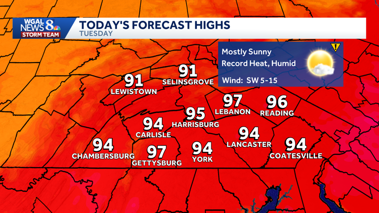 Impact: Near-record heat continues ahead of storms