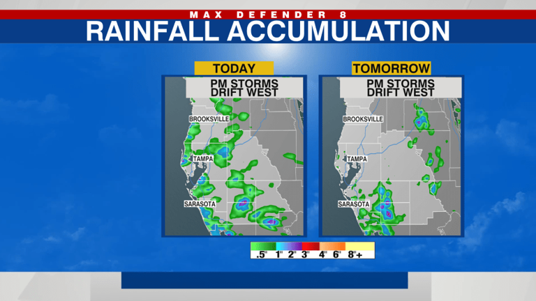 Daily afternoon storms each day this week