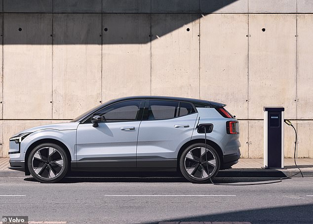 EV Drivers Struggling to Charge Volvos Beyond 70% for 5 Months