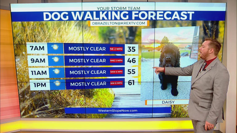 Warming trend underway ahead of Memorial Day weekend