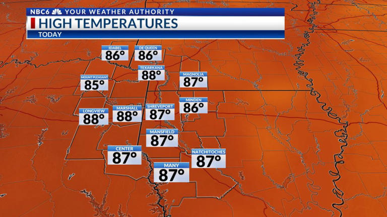 A warm and mostly dry Memorial Day, storms in the forecast this week