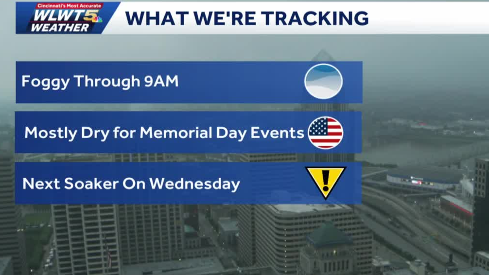 Memorial Day planner: Foggy start, mostly dry and muggy day