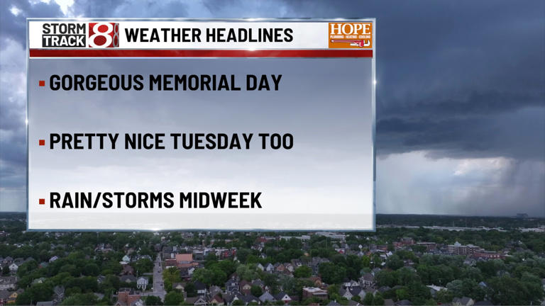 Quiet Memorial Day then rain chances return midweek | May 25, 2026