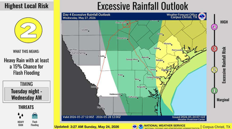 Houston area to get calmer Memorial Day after wet weekend