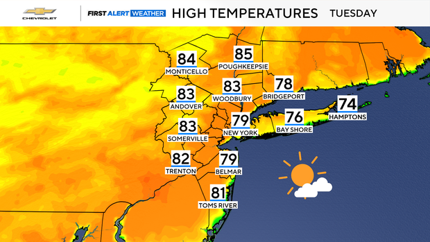 Memorial Day weather is rainy, cloudy in NYC but warmup on the way