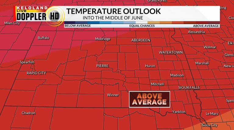 Storm Center PM update: Hot through Wednesday; late week rain