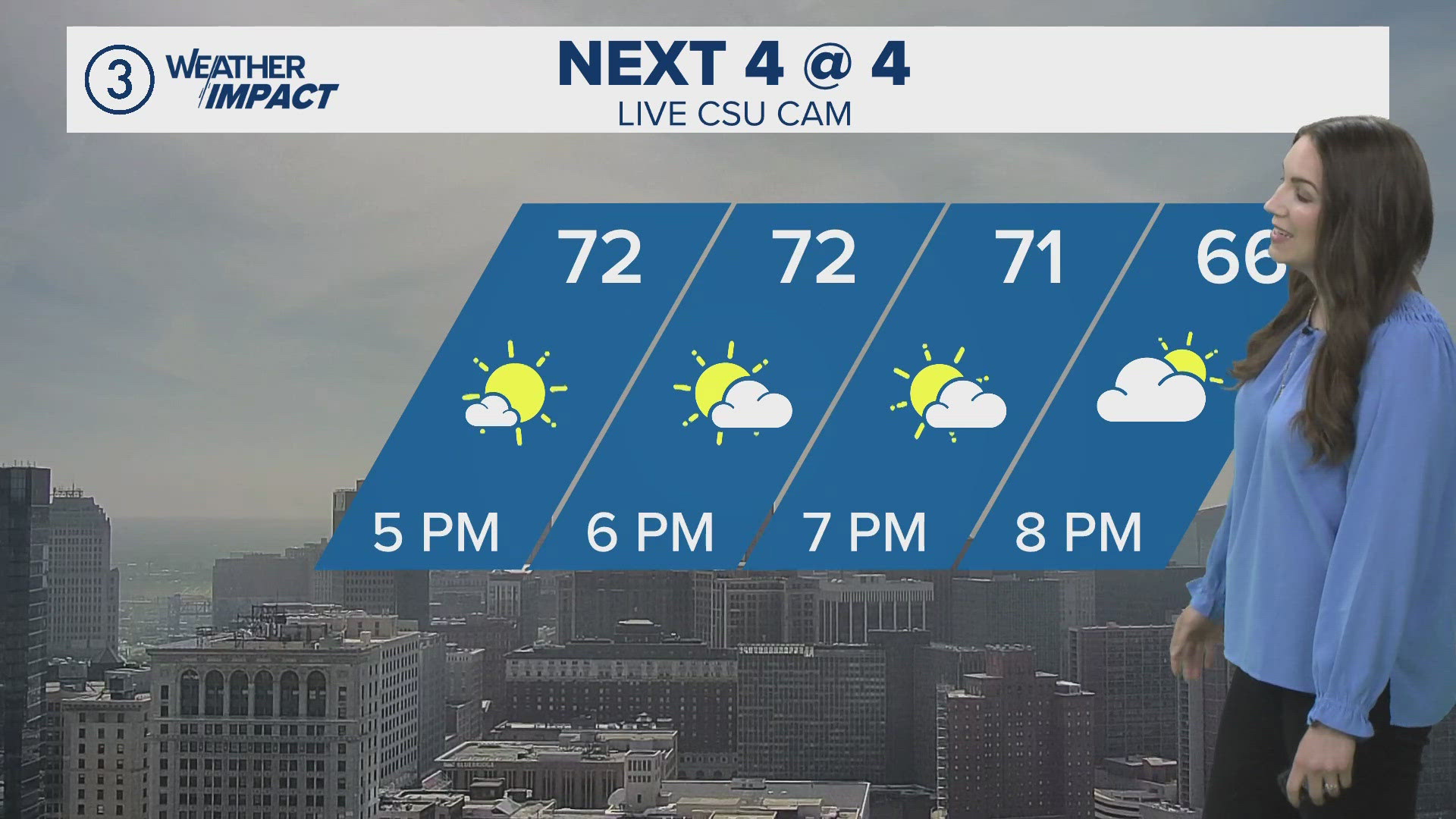 Cleveland weather: Temps tomorrow in the upper 70s for Northeast Ohio