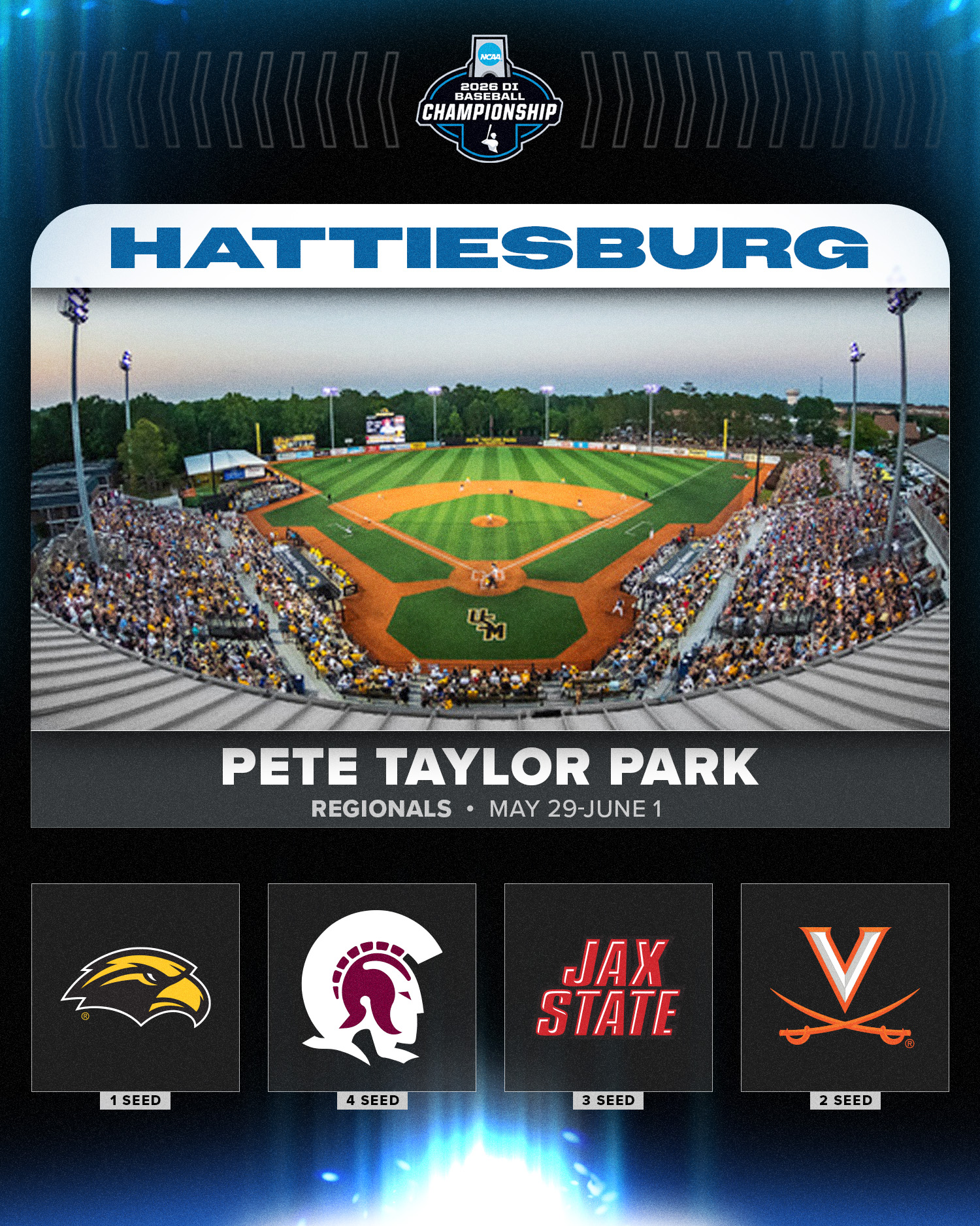 Southern Miss set to host NCAA Hattiesburg Regional