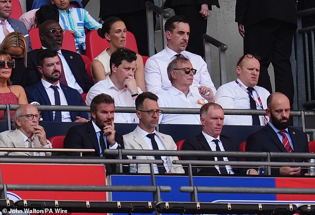 David Beckham and Gary Neville look glum as Salford City sink to League ...