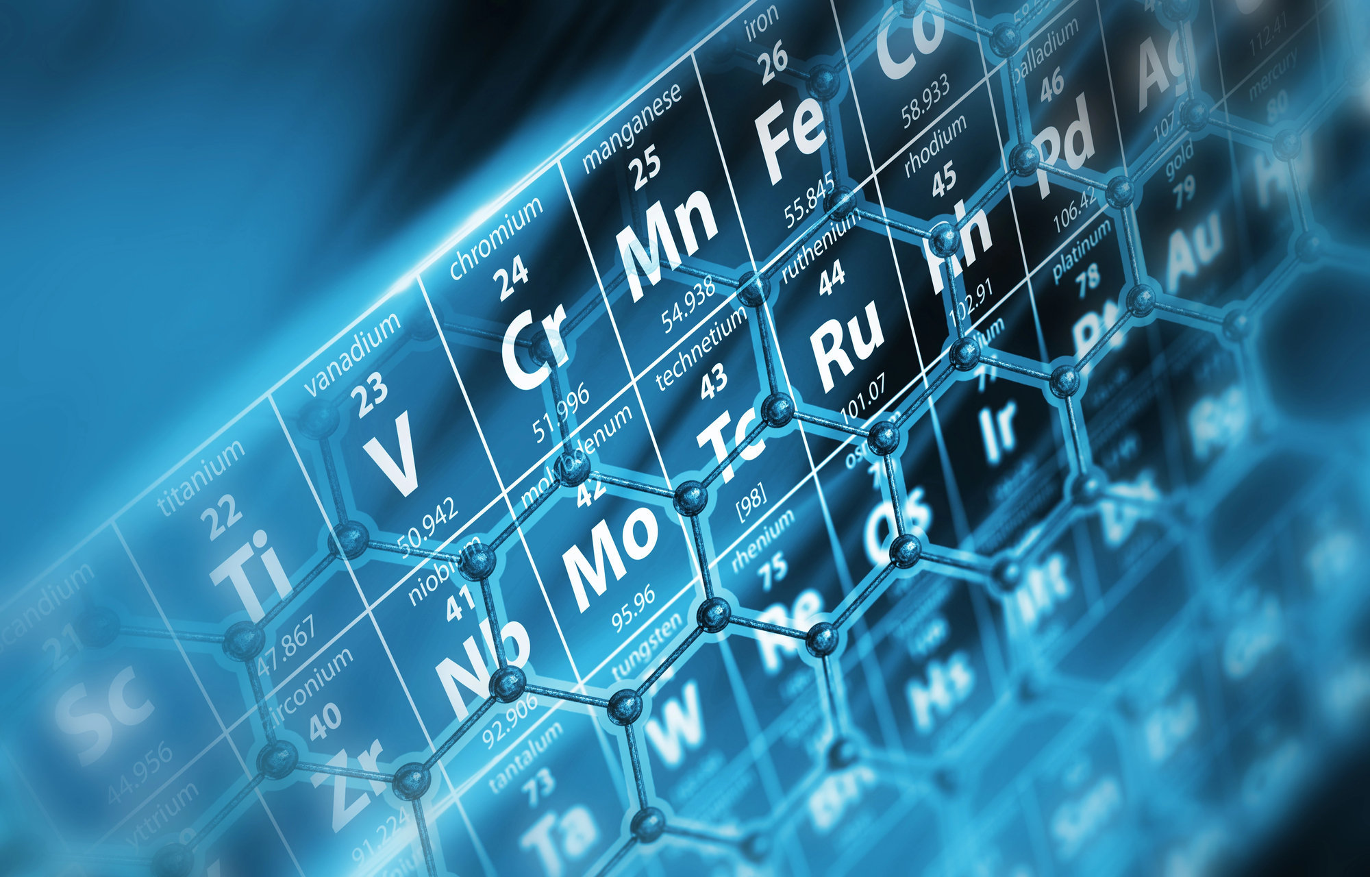 Most common elements found in the Earth’s crust