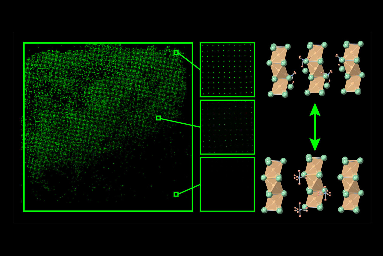 Megalibraries could reshape AI-driven materials discovery faster than ...
