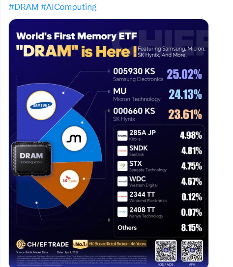 韓증시 활황에 'K-ETF,' 홍콩·美 시장서 하반기 추가 상장