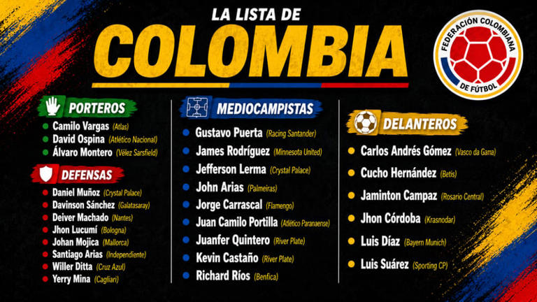 Colombia revela su lista para el Mundial 2026 con James y Luis Díaz ...